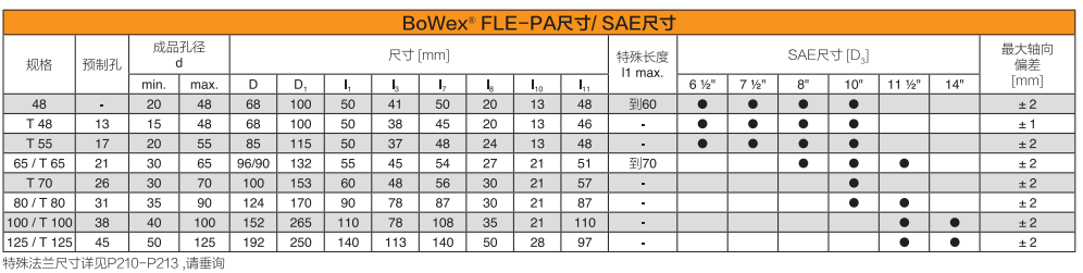 BOWEX-FLE-PA